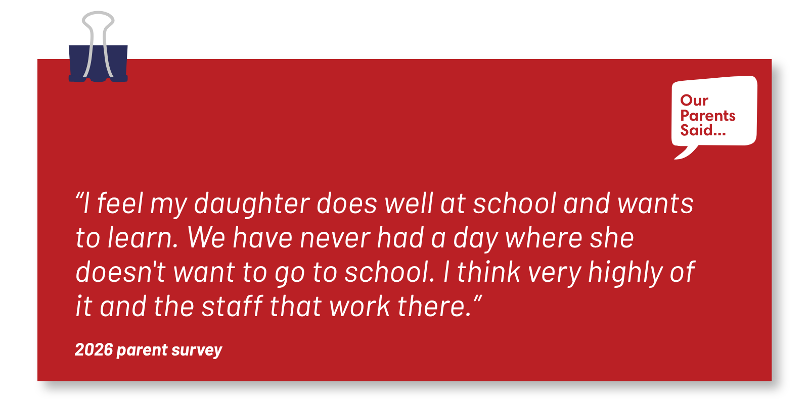 “I feel my daughter does well at school and wants to learn. We have never had a day where she doesn't want to go to school. I think very highly of it and the staff that work there.” 2026 Parent Survey Quote